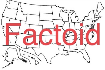 Did you know?